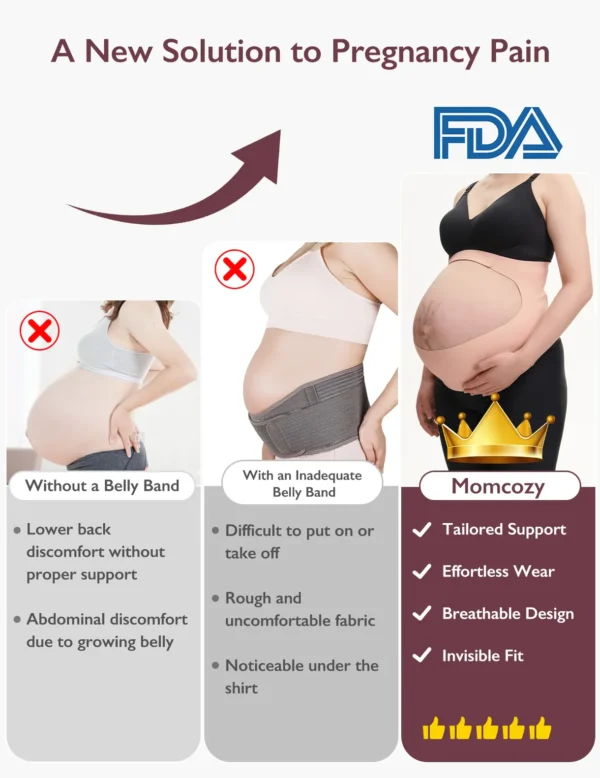 Momcozy BumpEase - Brez mbështetës për shtatzëna