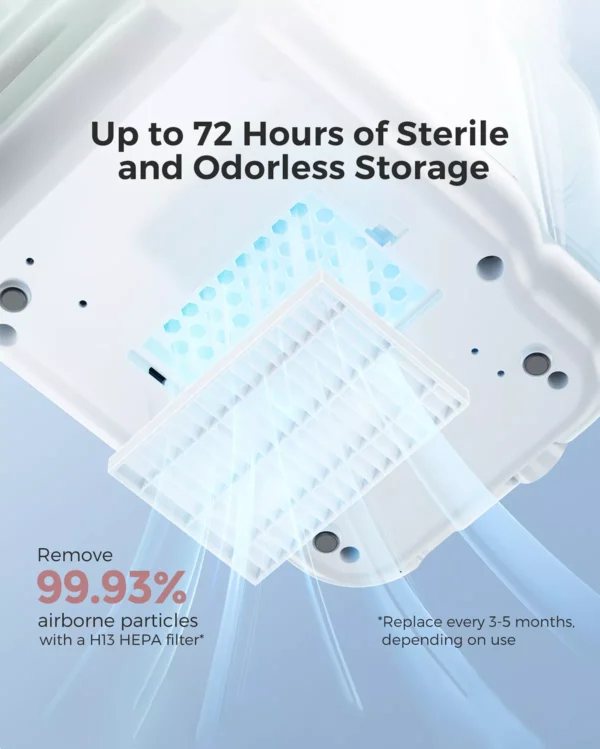 Momcozy KleanPal Pro – Pastrues dhe Sterilizues Automatik për Shishe