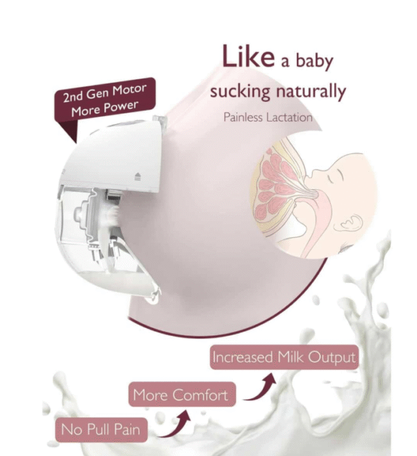 Momcozy M5 – Pompa Gjiri Portative (Double Pack)